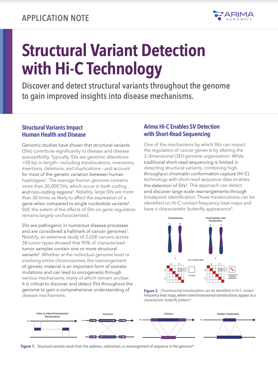 Application Note Structural Variant Detection With Hi C Technology