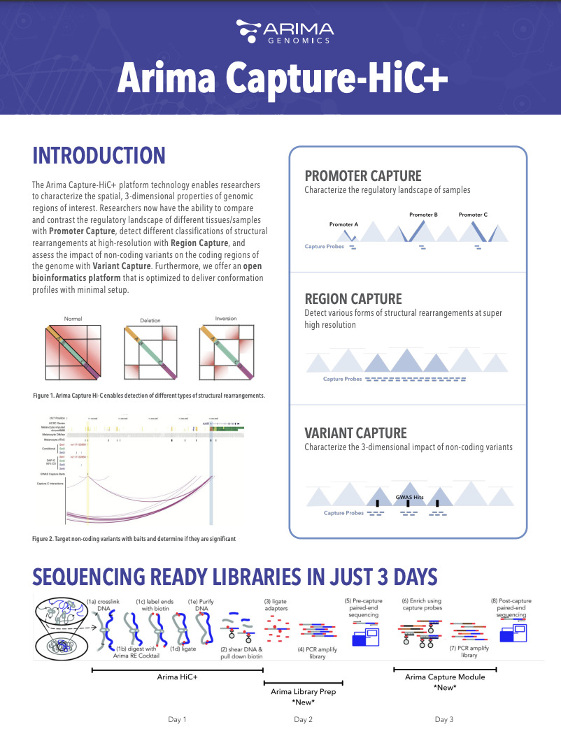 Arima Capture Hi-C Product Flyer