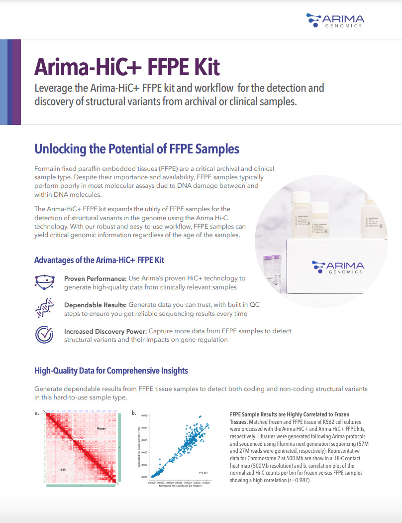 Arima Hi-C FFPE